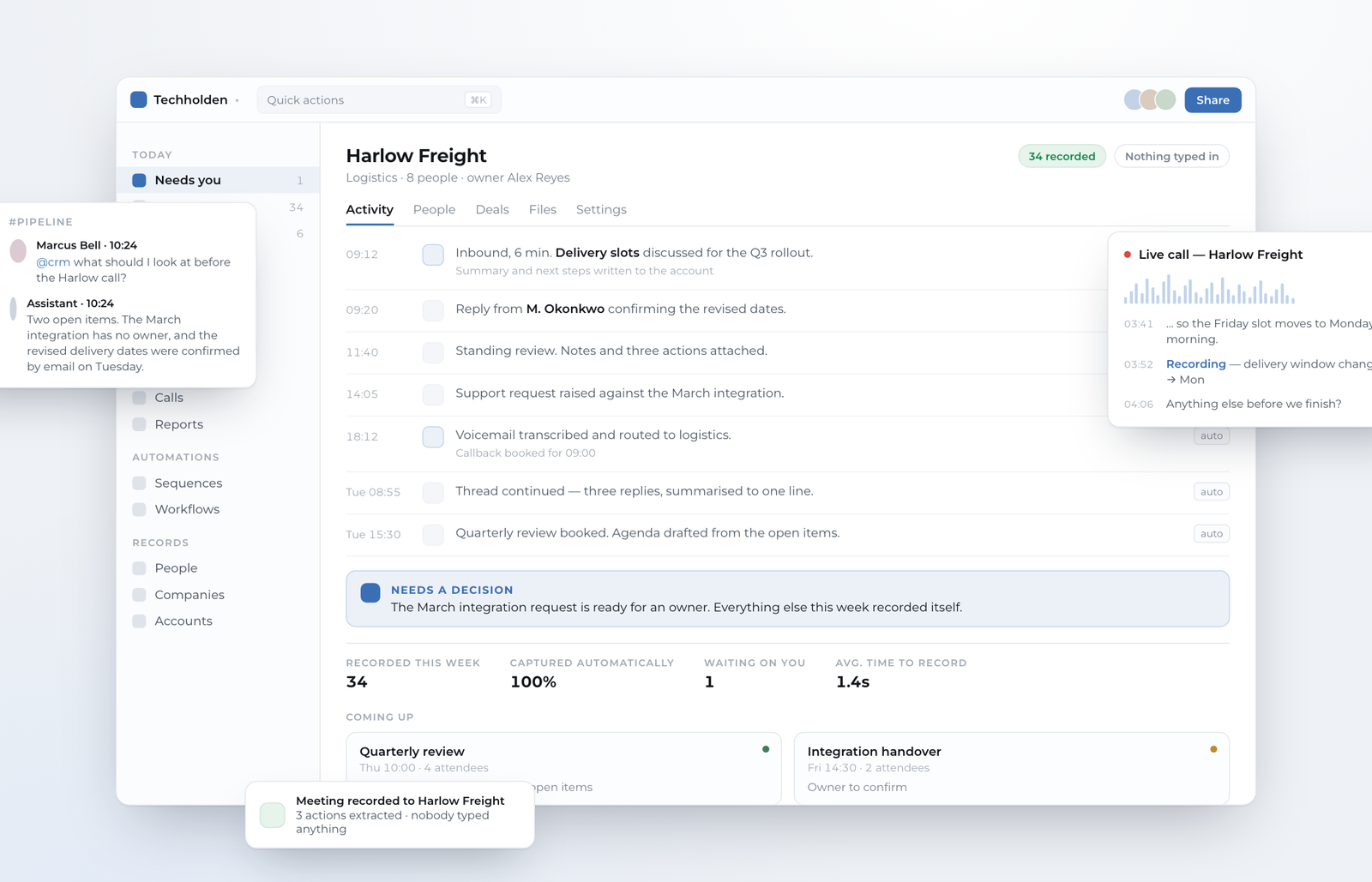 An account view in an AI-based CRM: a week of calls, emails and meetings recorded automatically, a live call transcribing alongside, and one item surfaced for a decision.